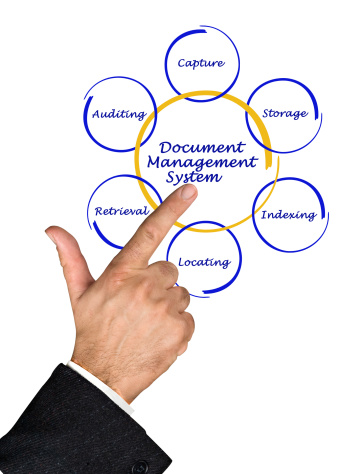 Datafied provides multiple services! Datafied provides multiple services!